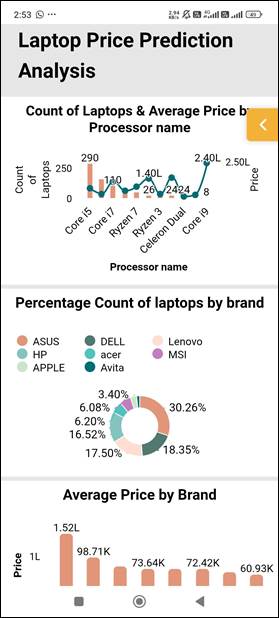 A close-up of a graph

AI-generated content may be incorrect.